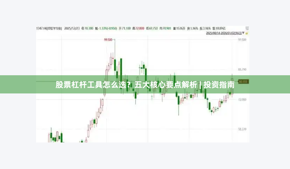 股票杠杆工具怎么选？五大核心要点解析 | 投资指南