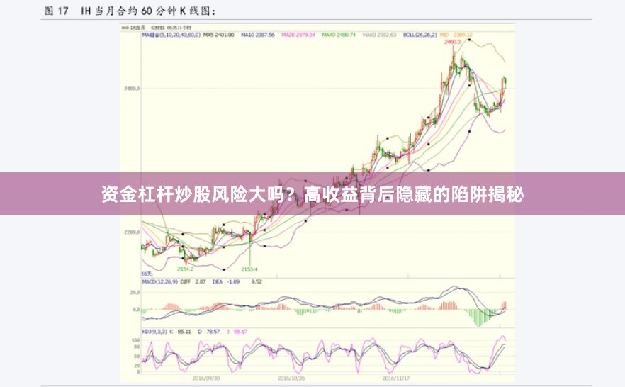 资金杠杆炒股风险大吗?高收益背后隐藏的陷阱揭秘