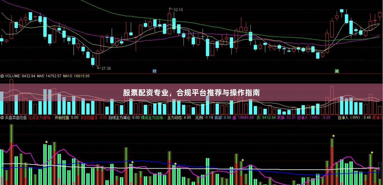 股票配资专业，合规平台推荐与操作指南