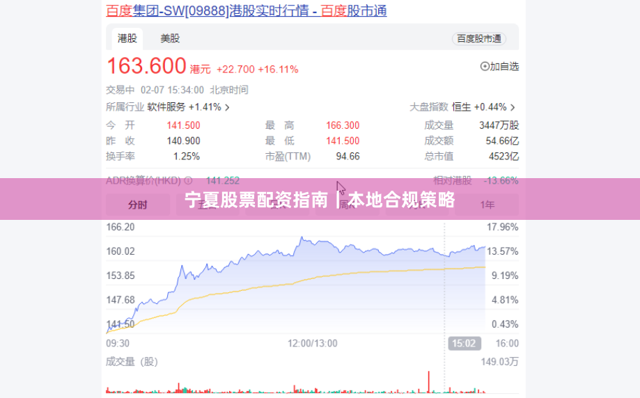 宁夏股票配资指南｜本地合规策略